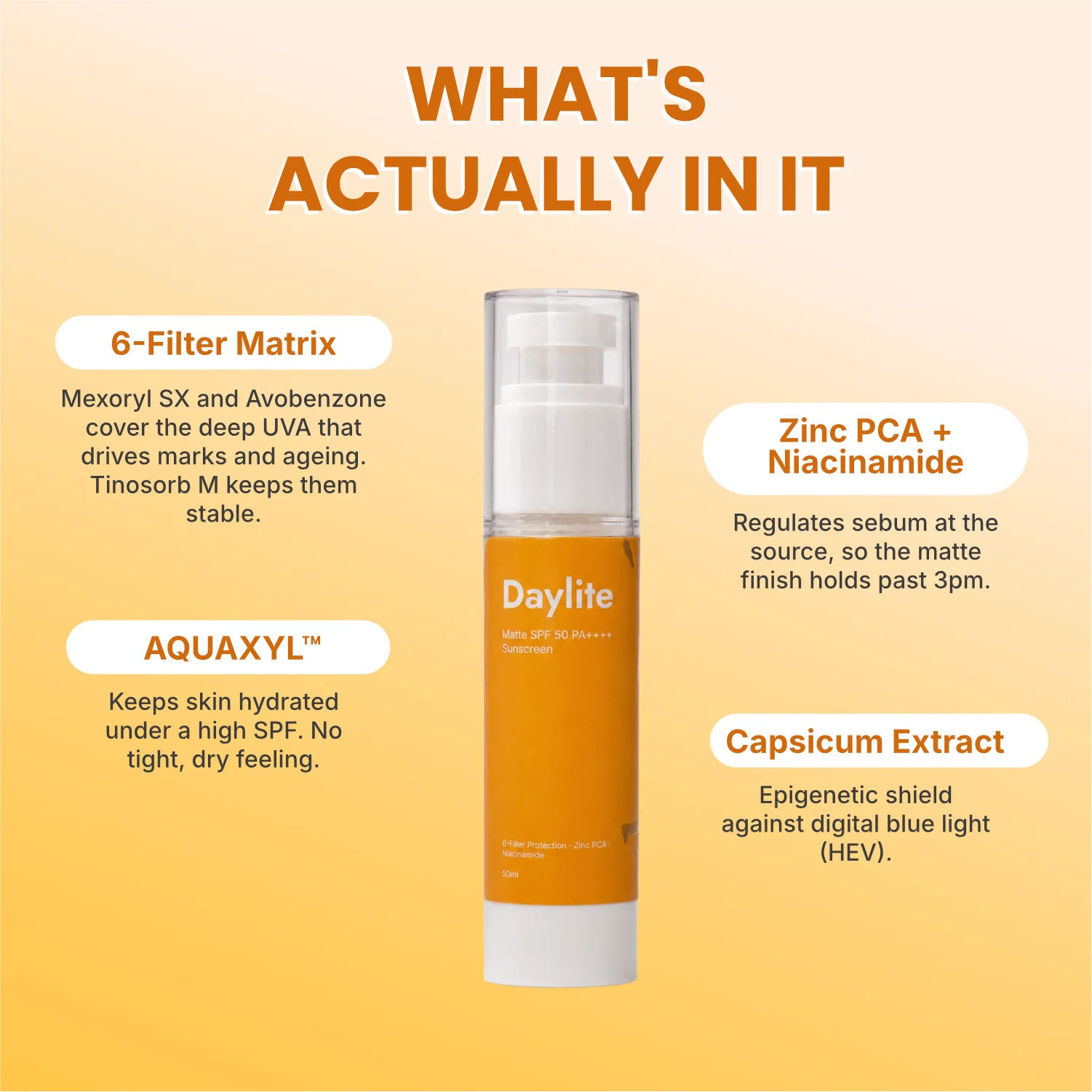 What is in Daylite sunscreen — a six-filter UV matrix, Aquaxyl, zinc PCA with niacinamide, and capsicum extract for blue light
